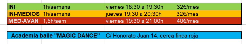Horarios y precios clases country en Valencia